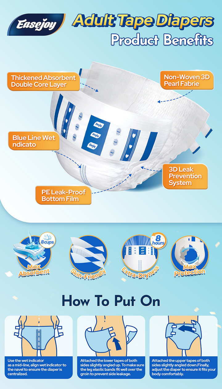 【易速惠】成人日夜止尿片